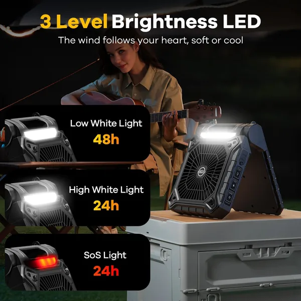 ソーラーファン LED ランタン キャンプファン