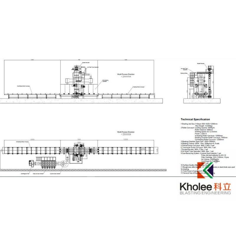 дробеструйная машина с роликовым конвейером для стальной конструкции из гальки 