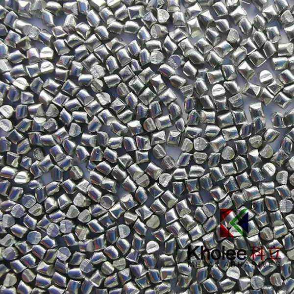 produsen tembakan kawat potong aluminium dari cina | ledakan kolee