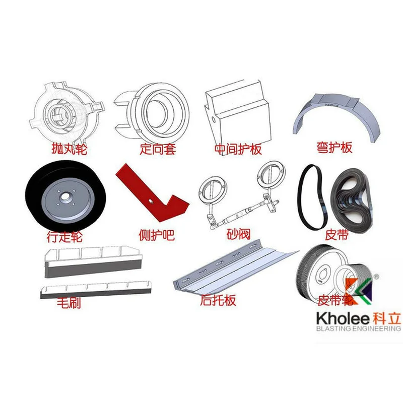 Granalladora Portátiles KLRO550 para Pisos de Concreto y Placas