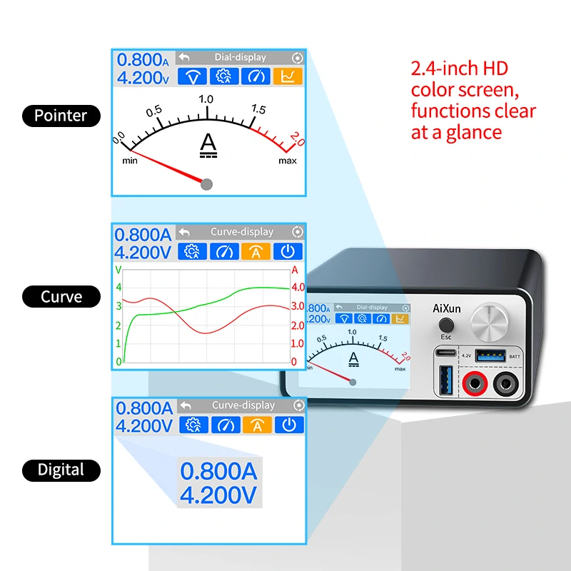 P2408S Intelligent DC power supply For iPhone 7-13 Pro Max