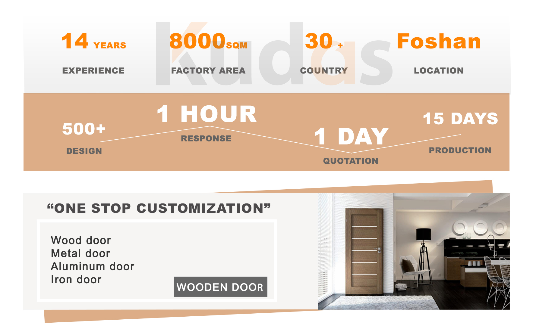 Alibaba-wood-door详情页_01.jpg