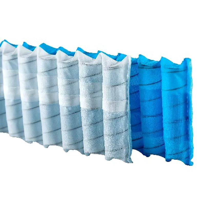 Zoned mini pocket spring coil innerspring mattress