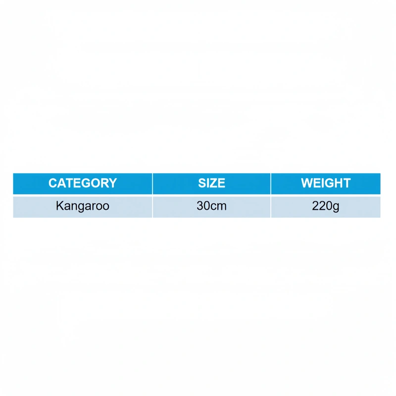 Custom Plush Toy Manufacturer | Low MOQ OEM Supplier