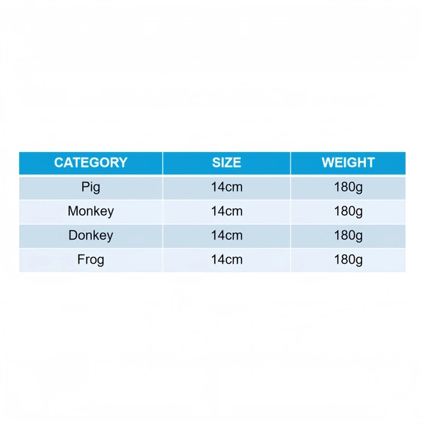 Custom Plush Toy Manufacturer | Low MOQ OEM Supplier