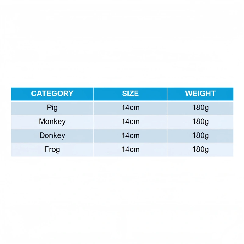 Custom Plush Toy Manufacturer | Low MOQ OEM Supplier