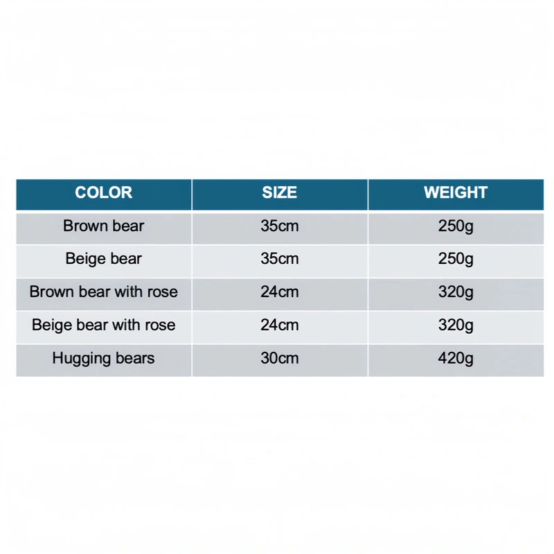 Custom Plush Toy Manufacturer | Low MOQ OEM Supplier