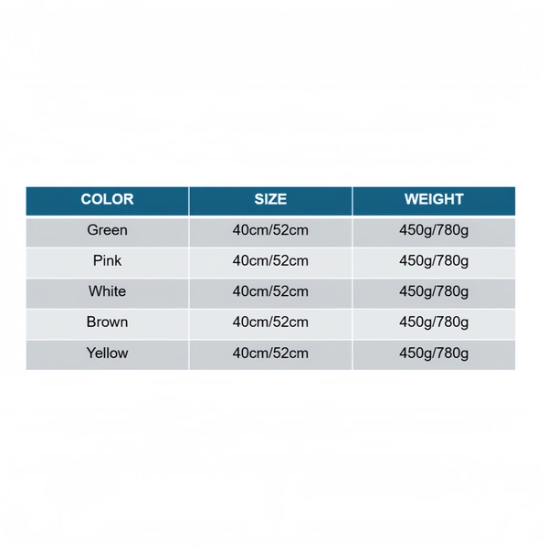 Custom Plush Toy Manufacturer | Low MOQ OEM Supplier