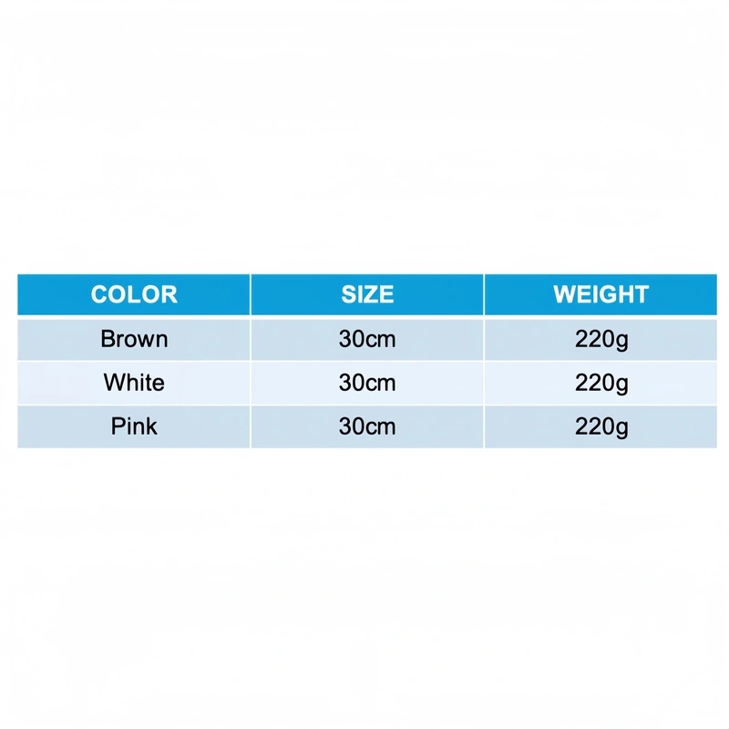 Custom Plush Toy Manufacturer | Low MOQ OEM Supplier