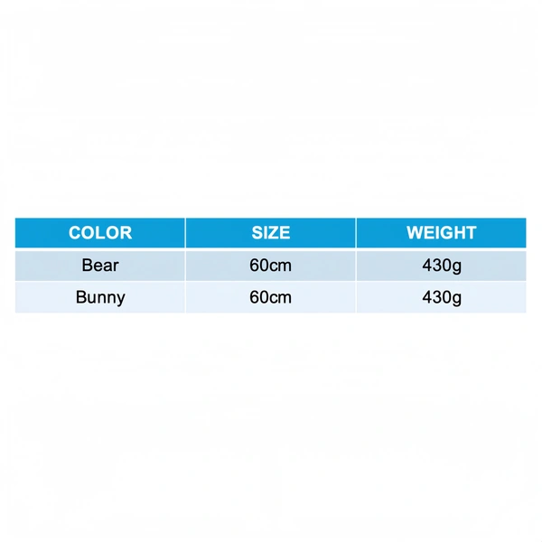 Custom Plush Toy Manufacturer | Low MOQ OEM Supplier