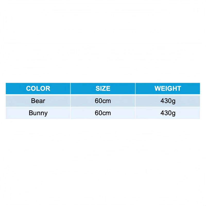 Custom Plush Toy Manufacturer | Low MOQ OEM Supplier