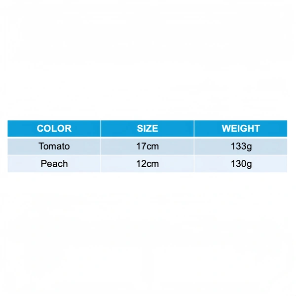 Custom Plush Toy Manufacturer | Low MOQ OEM Supplier