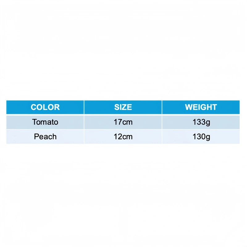 Custom Plush Toy Manufacturer | Low MOQ OEM Supplier