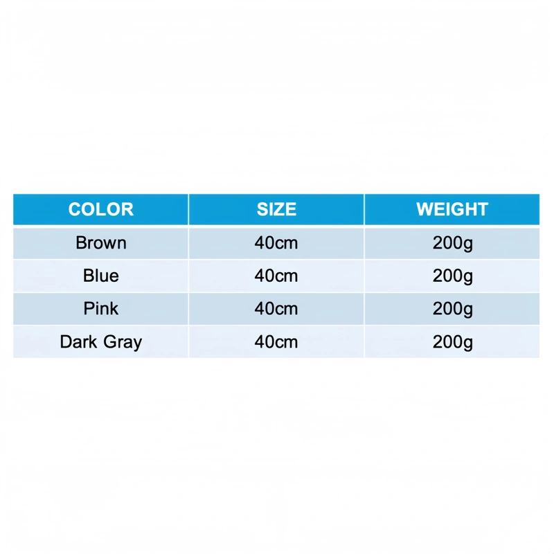 Custom Plush Toy Manufacturer | Low MOQ OEM Supplier