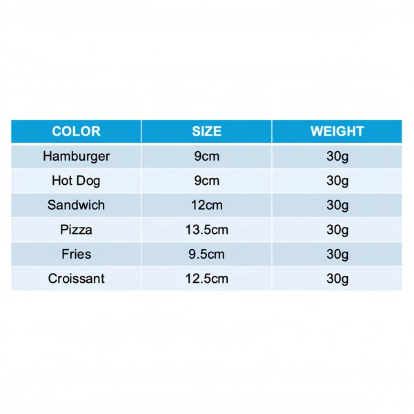 Custom Plush Toy Manufacturer | Low MOQ OEM Supplier