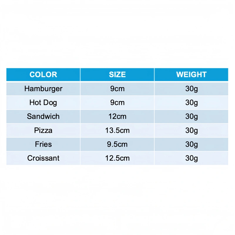 Custom Plush Toy Manufacturer | Low MOQ OEM Supplier