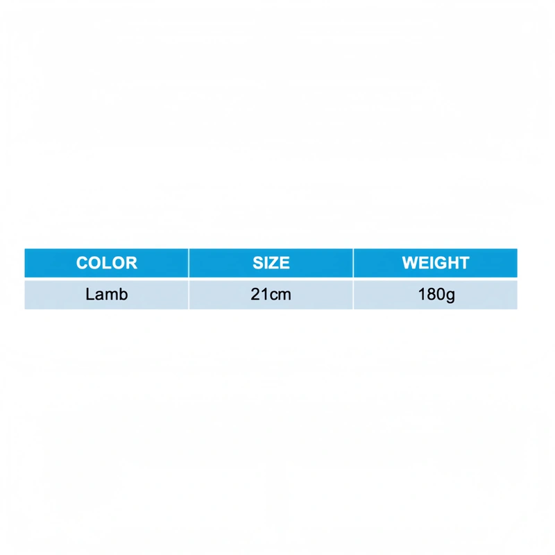 Custom Plush Toy Manufacturer | Low MOQ OEM Supplier