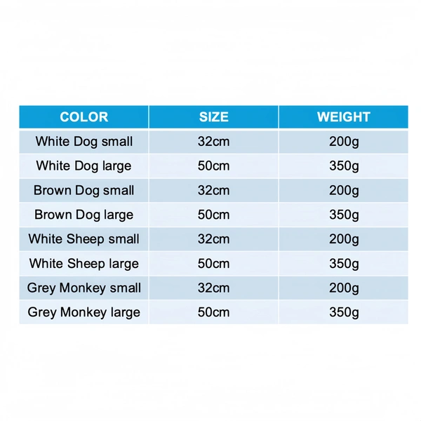 Custom Plush Toy Manufacturer | Low MOQ OEM Supplier