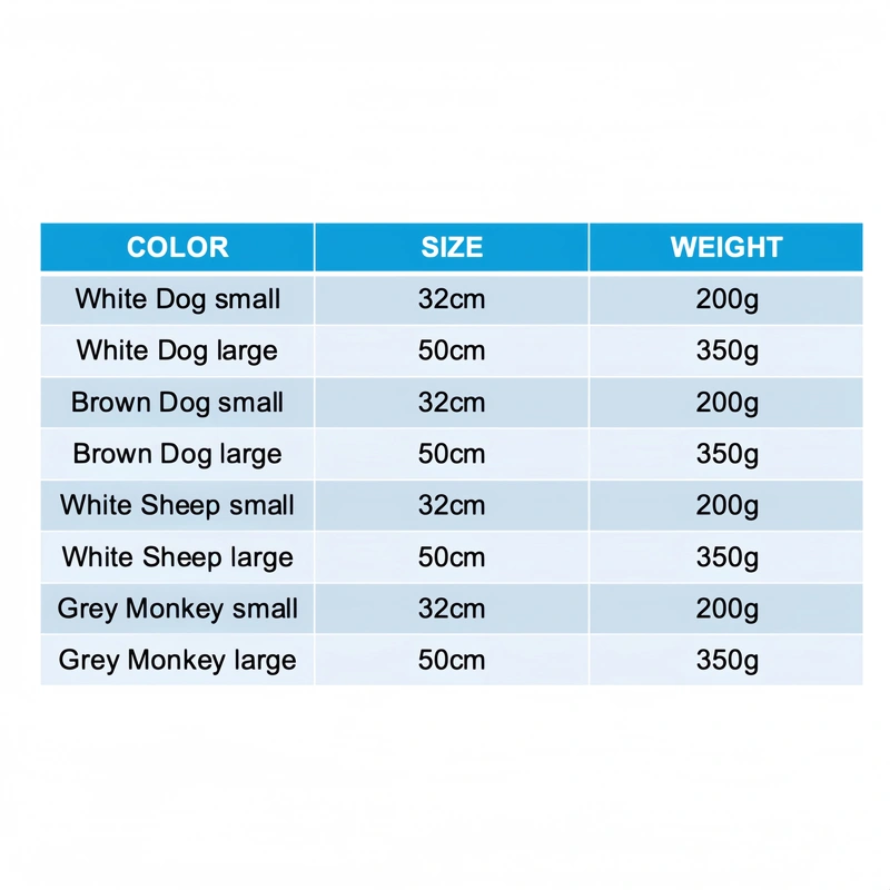 Custom Plush Toy Manufacturer | Low MOQ OEM Supplier