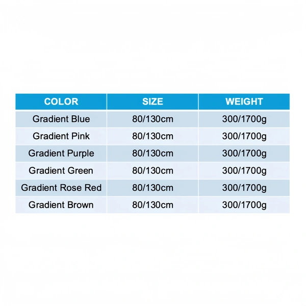 Custom Plush Toy Manufacturer | Low MOQ OEM Supplier