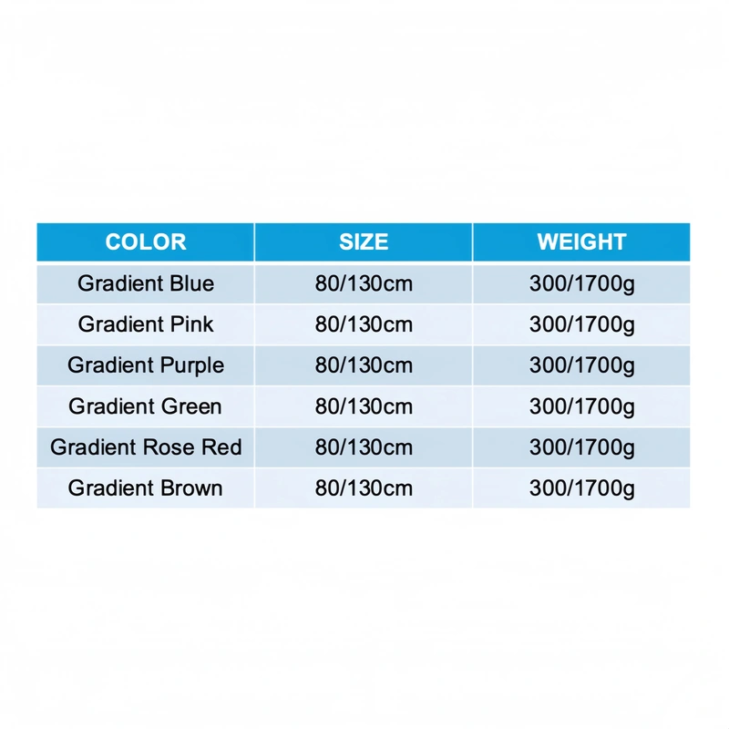 Custom Plush Toy Manufacturer | Low MOQ OEM Supplier