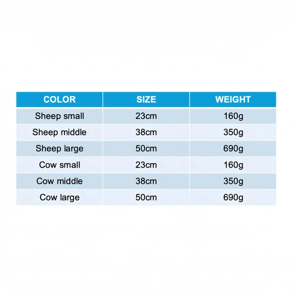 Custom Plush Toy Manufacturer | Low MOQ OEM Supplier