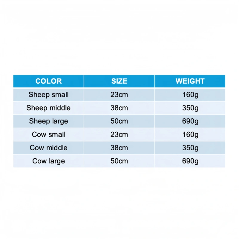 Custom Plush Toy Manufacturer | Low MOQ OEM Supplier