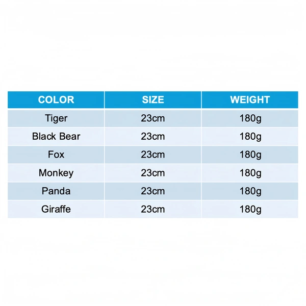 Custom Plush Toy Manufacturer | Low MOQ OEM Supplier