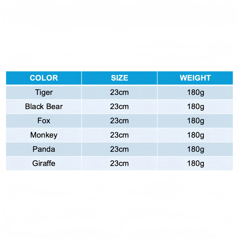 Custom Plush Toy Manufacturer | Low MOQ OEM Supplier