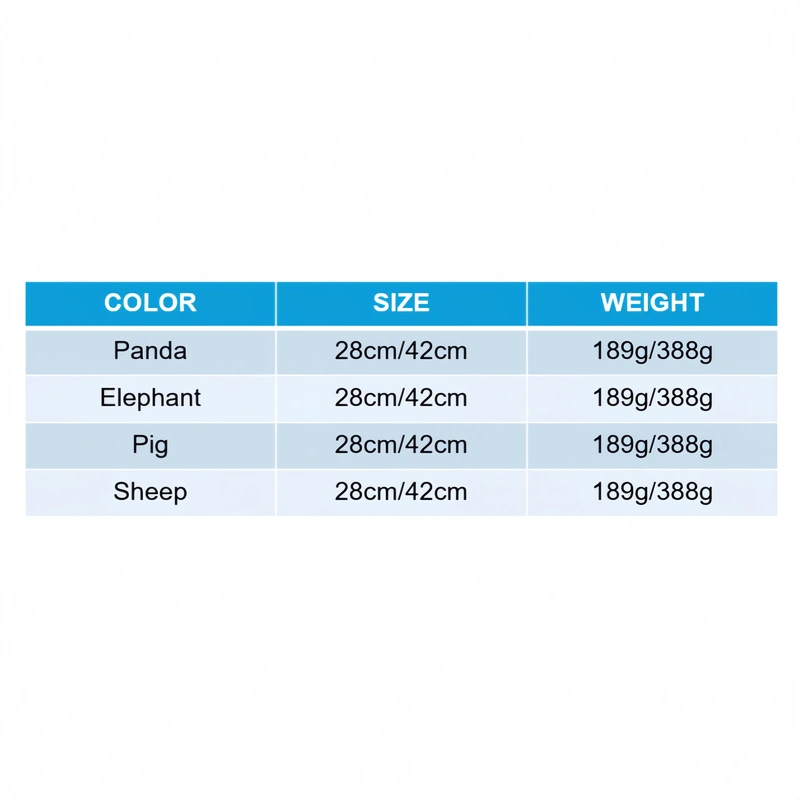 Custom Plush Toy Manufacturer | Low MOQ OEM Supplier