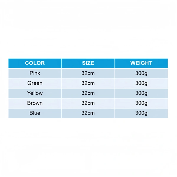 Custom Plush Toy Manufacturer | Low MOQ OEM Supplier