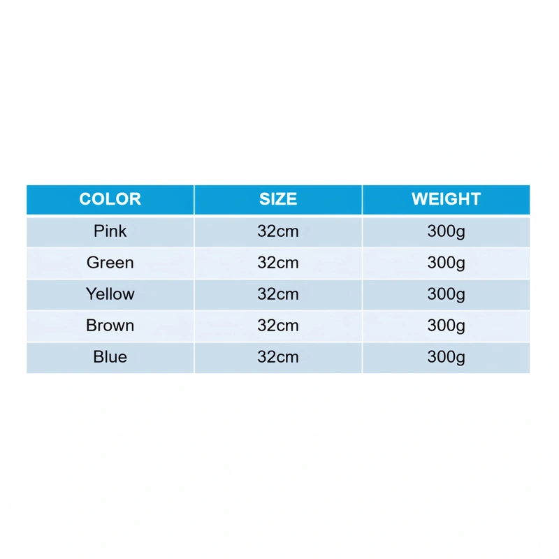 Custom Plush Toy Manufacturer | Low MOQ OEM Supplier