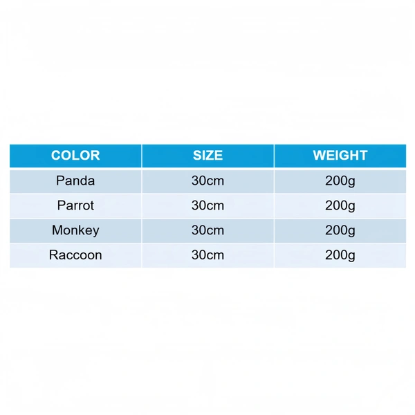 Custom Plush Toy Manufacturer | Low MOQ OEM Supplier