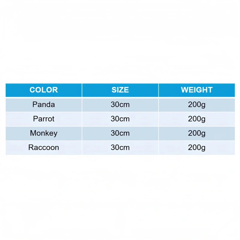 Custom Plush Toy Manufacturer | Low MOQ OEM Supplier