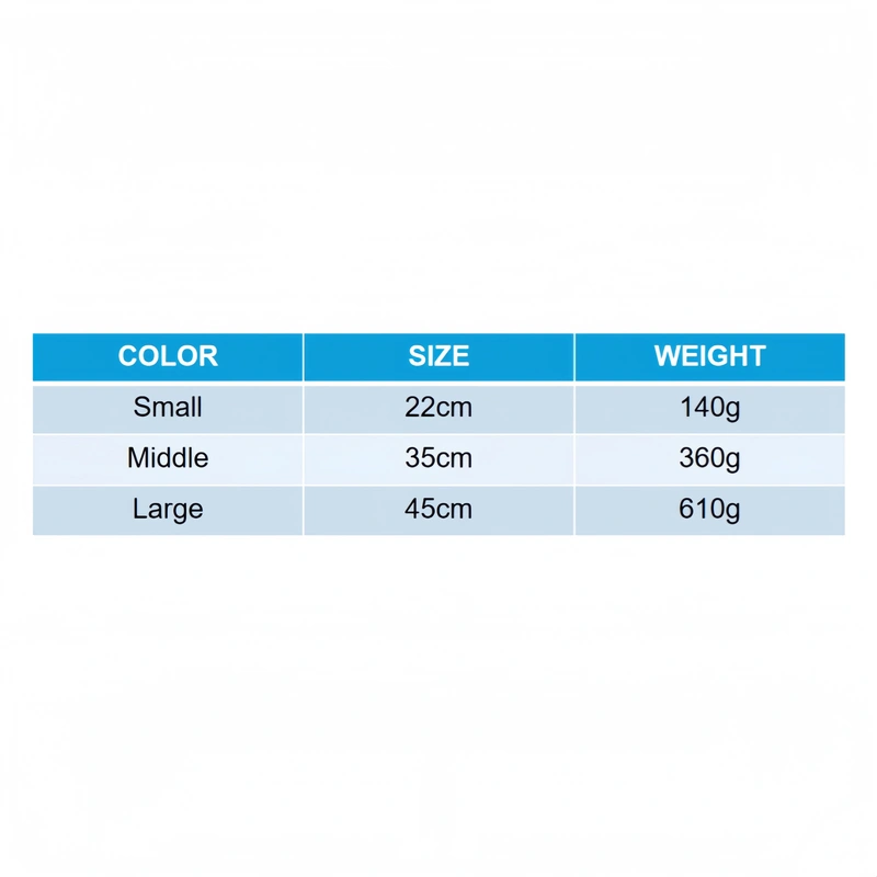 Custom Plush Toy Manufacturer | Low MOQ OEM Supplier