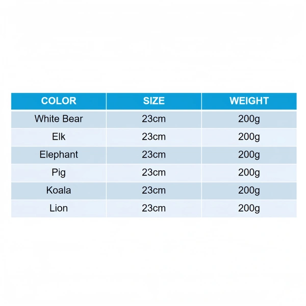 Custom Plush Toy Manufacturer | Low MOQ OEM Supplier