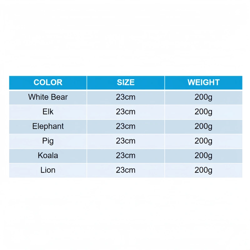 Custom Plush Toy Manufacturer | Low MOQ OEM Supplier