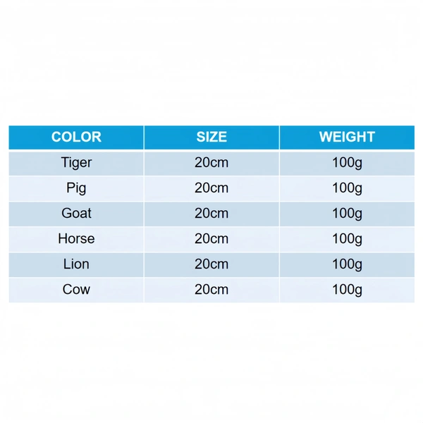 Custom Plush Toy Manufacturer | Low MOQ OEM Supplier