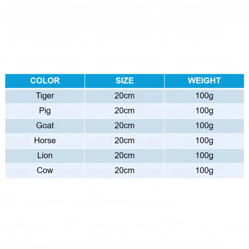 Custom Plush Toy Manufacturer | Low MOQ OEM Supplier