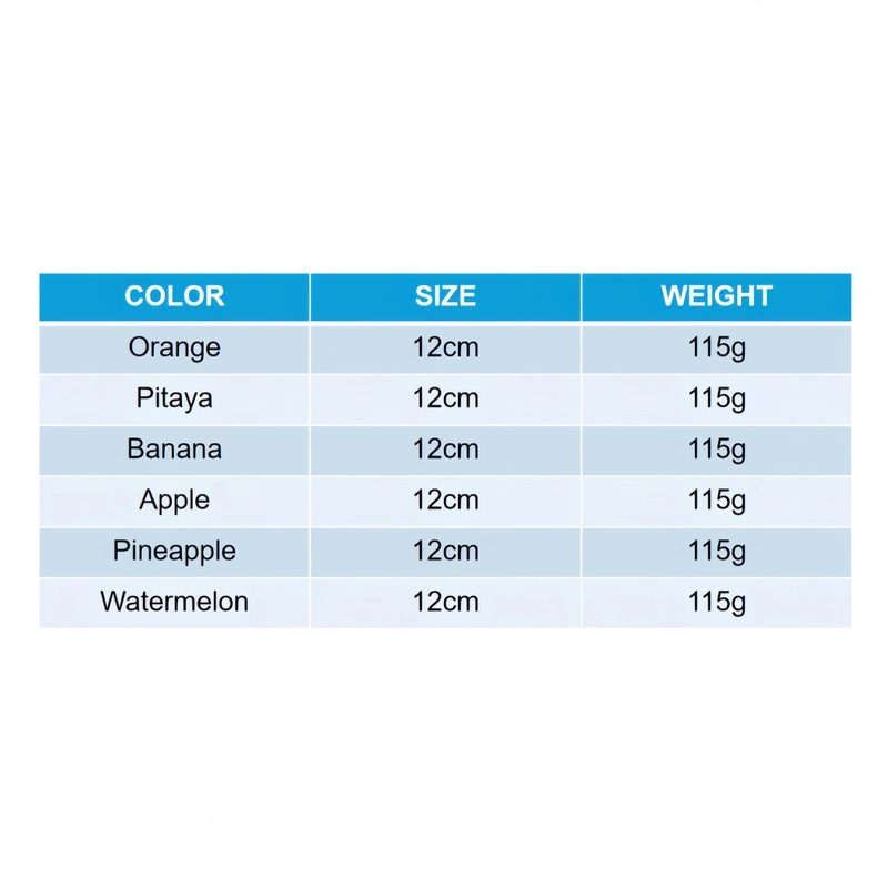 Custom Plush Toy Manufacturer | Low MOQ OEM Supplier