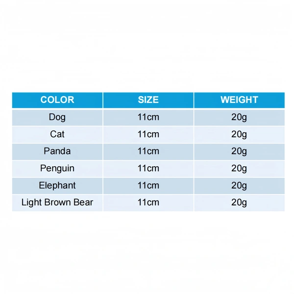 Custom Plush Toy Manufacturer | Low MOQ OEM Supplier