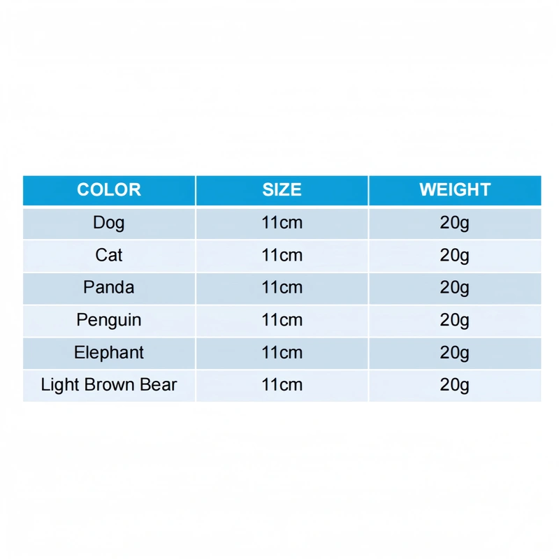 Custom Plush Toy Manufacturer | Low MOQ OEM Supplier