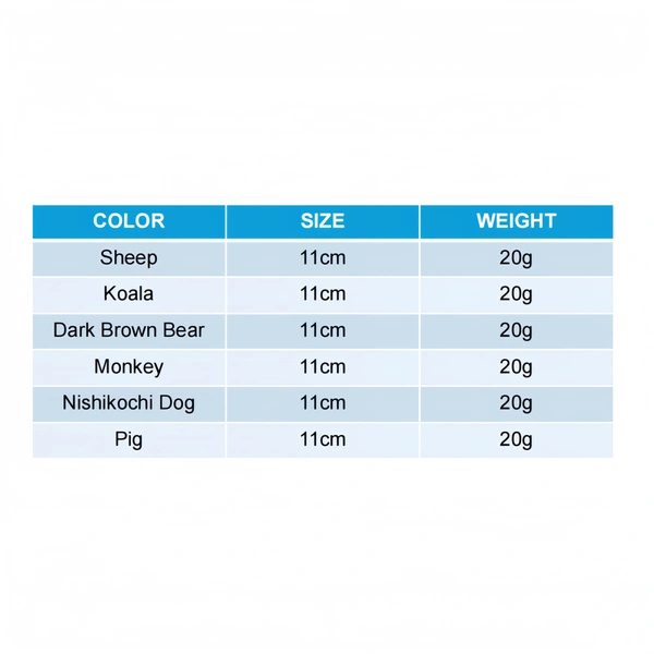 Custom Plush Toy Manufacturer | Low MOQ OEM Supplier