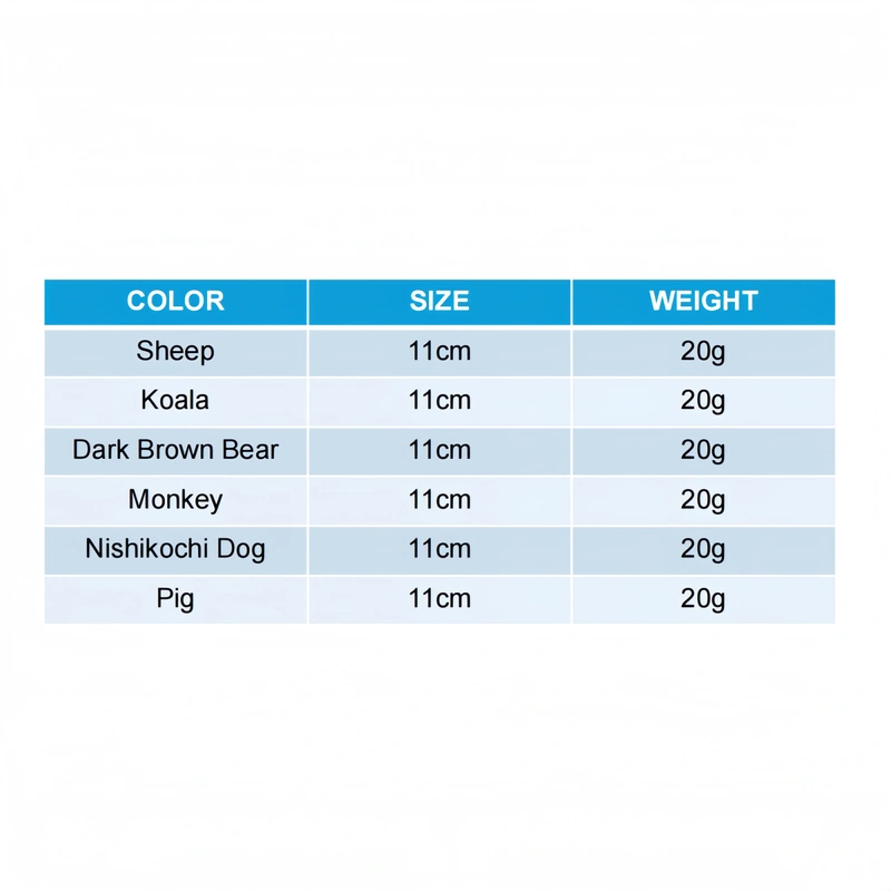 Custom Plush Toy Manufacturer | Low MOQ OEM Supplier