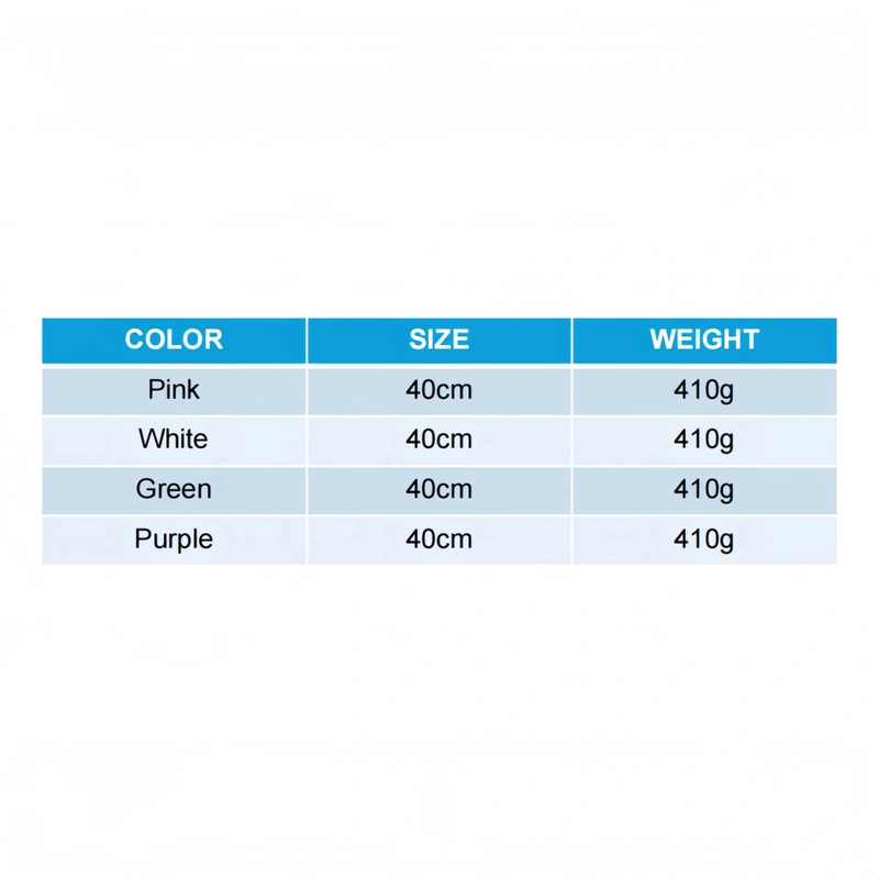 Custom Plush Toy Manufacturer | Low MOQ OEM Supplier