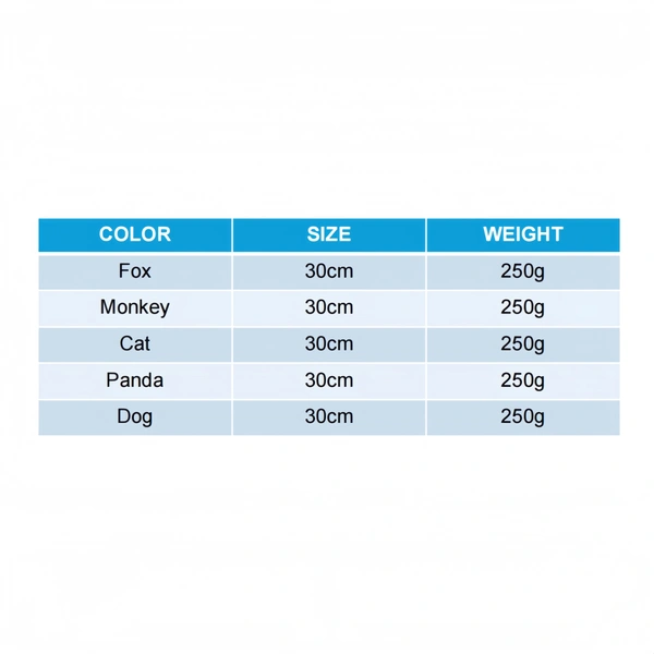 Custom Plush Toy Manufacturer | Low MOQ OEM Supplier