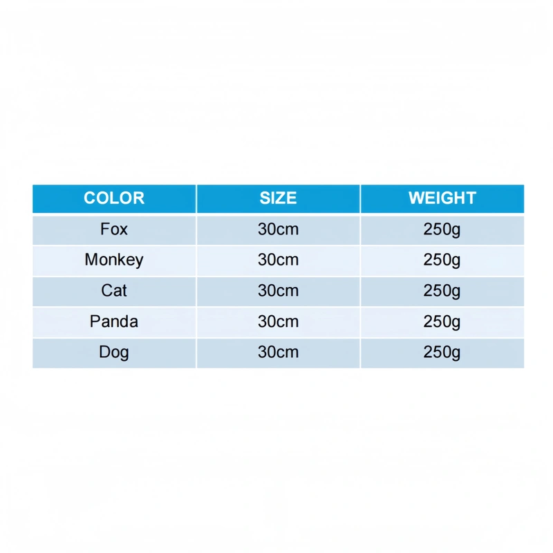 Custom Plush Toy Manufacturer | Low MOQ OEM Supplier
