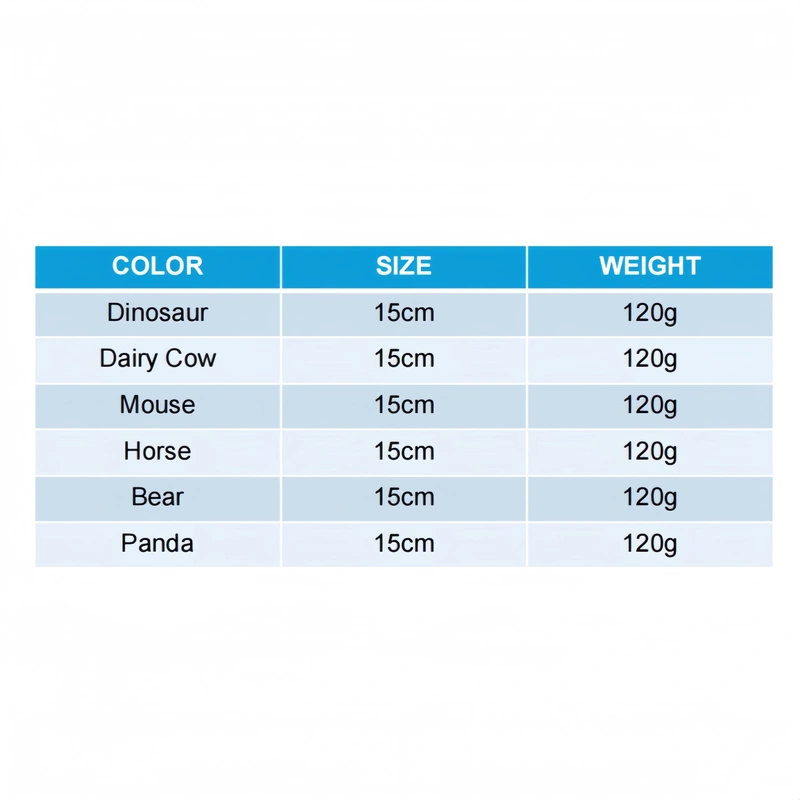 Custom Plush Toy Manufacturer | Low MOQ OEM Supplier