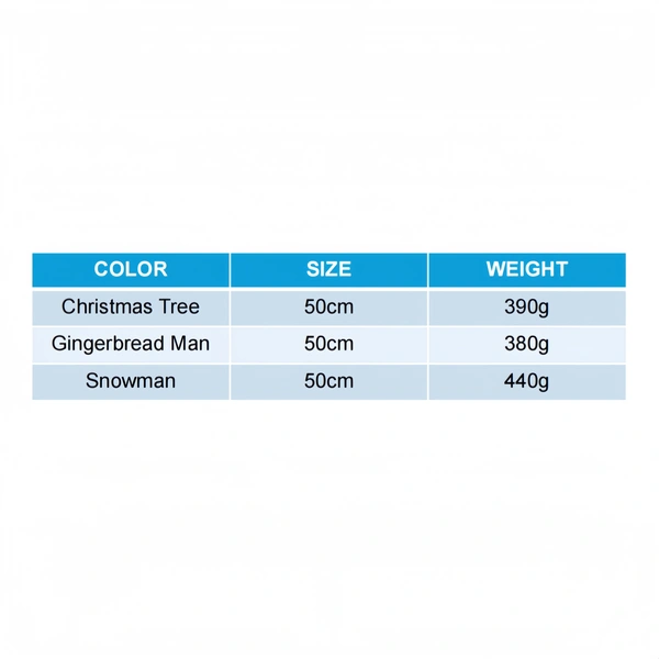 Custom Plush Toy Manufacturer | Low MOQ OEM Supplier
