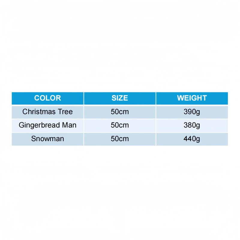 Custom Plush Toy Manufacturer | Low MOQ OEM Supplier